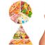 DIABETES QUE HAY DE NUEVO EN LA ALIMENTACIÓN